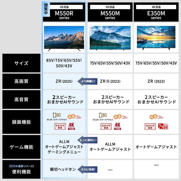 TOSHIBA（東芝） テレビ 55型 液晶テレビ TVS REGZA レグザ 55インチ