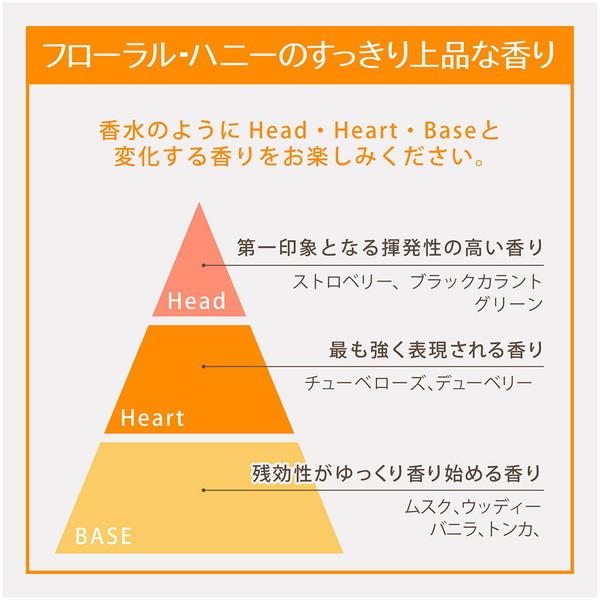 アクシス レイヴィー フォームボディシャンプー(泡ボディソープ) ローヤルゼリー 1000mL ポンプ本体｜aprice｜04