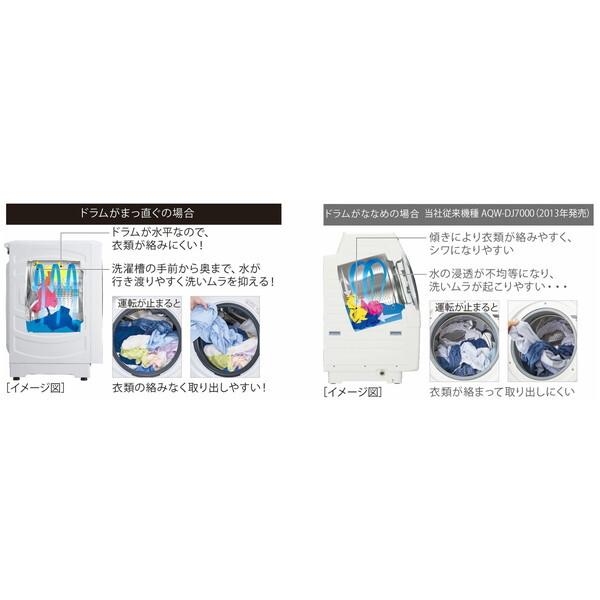 AQUA（アクア） 洗濯機 ドラム式 10kg ドラム式洗濯乾燥機 まっ直ぐ