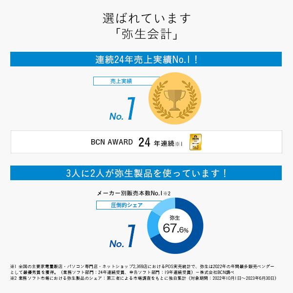 弥生 弥生会計 24 プロフェッショナル 2ユーザー +クラウド 通常版 (インボイス制度・電子帳簿保存法対応)｜aprice｜02