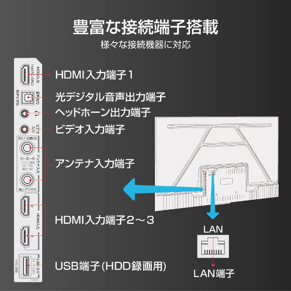 テレビ 43型 スマートテレビ TCL 43インチ TV GoogleTV 4Kチューナー内蔵 Wチューナー クロームキャスト機能内蔵 43V6A ティーシーエル 新生活 一人暮らし 単身｜aprice｜18