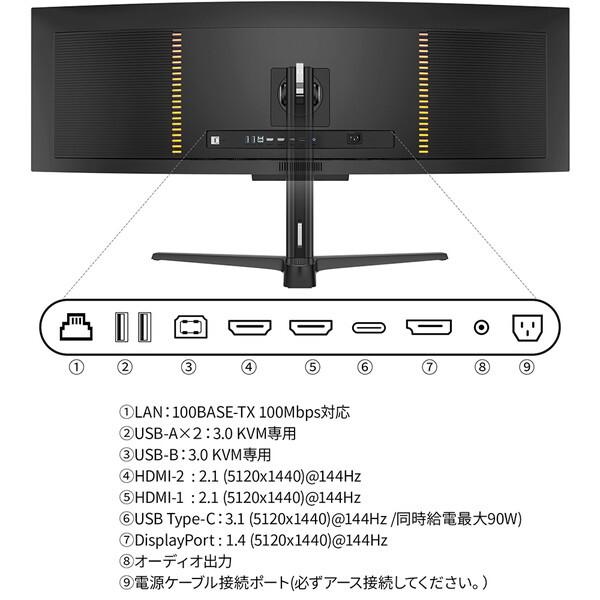 JAPANNEXT JN-QOLC49G144DQ-HSC9L ブラック 49インチ (湾曲率 JAPANNEXT JN-QOLC49G144DQ-HSC9L ブラック 49インチ (湾曲率