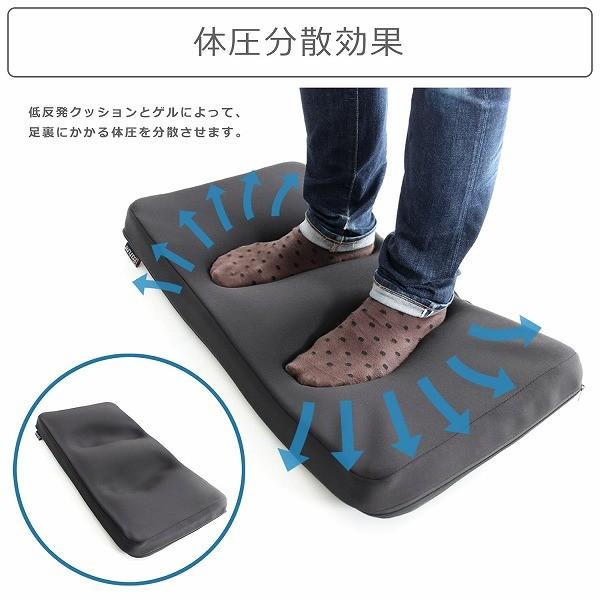 Bauhutte（バウヒュッテ） デスクマット BHA-70G スタンディングデスク