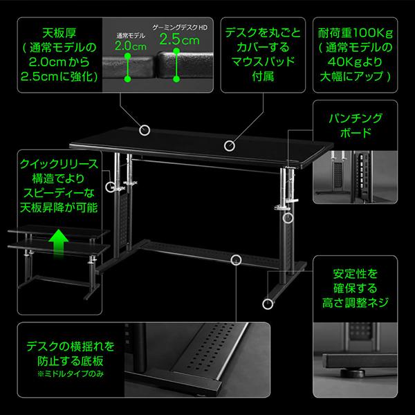 Bauhutte バウヒュッテ デスク BHD-1200HDL-BK ゲーミングローデスクHD ゲーミング家具 在宅 リモート メーカー直送 日時指定不可｜aprice｜02