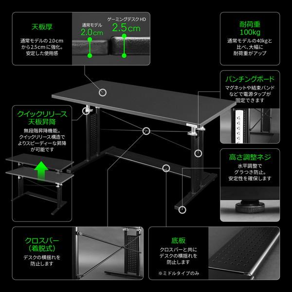 Bauhutte（バウヒュッテ） デスク BHD-1200HDM-WH ホワイト ゲーミング