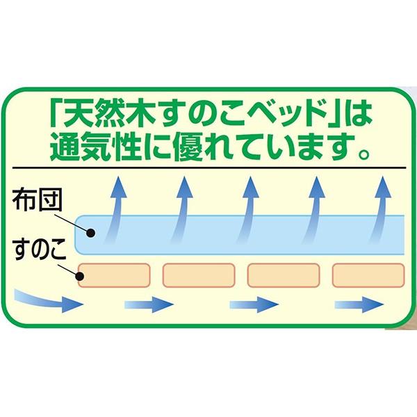 ファミリー・ライフ 天然木すのこ折りたたみベッド シングル(02487) メーカー直送 スペック ベッド