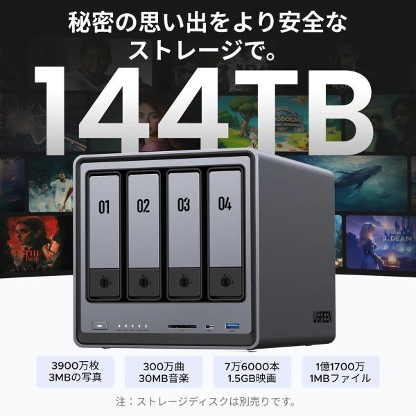 UGREEN UGREEN DXP4800Plus NASync NAS 4ベイ : XPRICE Yahoo!店