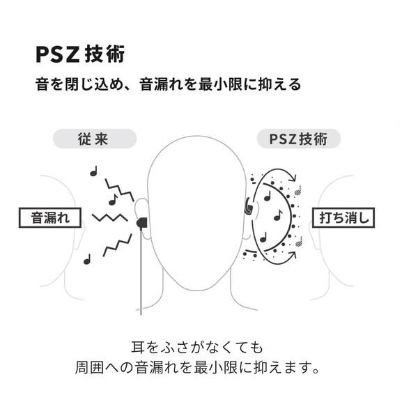 NTTソノリティ nwm ONE Dark Gray MBH001KA オープンイヤー型