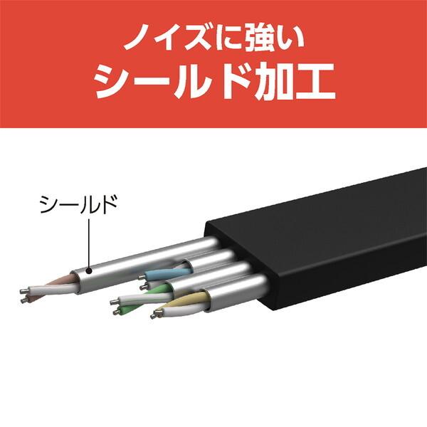 ナカバヤシ Nakabayashi C7-F050BK CAT.7 LANケーブル フラット 5m 黒