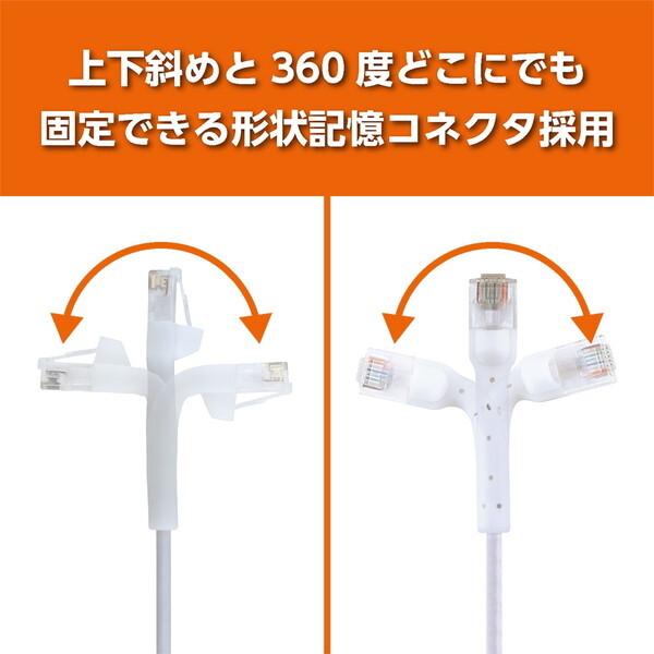 ナカバヤシ Nakabayashi C6A-K050W ホワイト CAT.6A固定できるLAN 