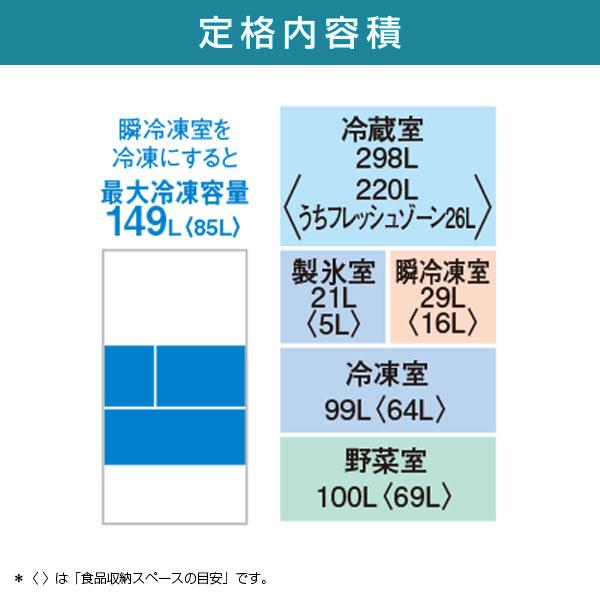 三菱（MITSUBISHI） 冷蔵庫 500L以上 547L 6ドア フレンチドア