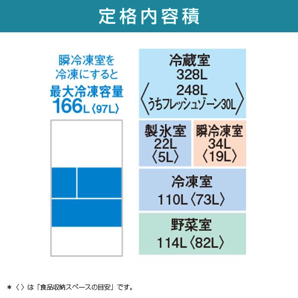 三菱（MITSUBISHI） 冷蔵庫 500L以上 608L 6ドア フレンチドア