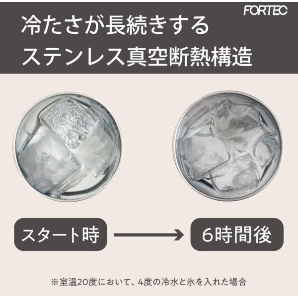 和平フレイズ RH-1784 フォルテック ステンレスタンブラー 620ml 保温