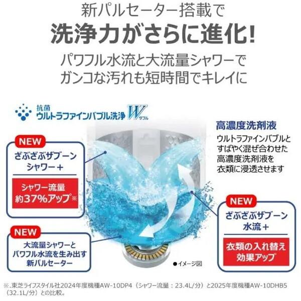 TOSHIBA 全自動洗濯機 (10kg) ZABOON（ザブーン）　2019年製　リサイクルショップ宮崎屋　住吉店22.9.23F 東芝（TOSHIBA） 全自動洗濯機(インバーター洗濯機) ZABOON（ザブーン