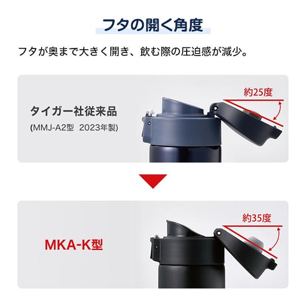 マグスカ ターニングポイント マグスカ - ターニングポイント ┃ヨーヨー専門店リワインド