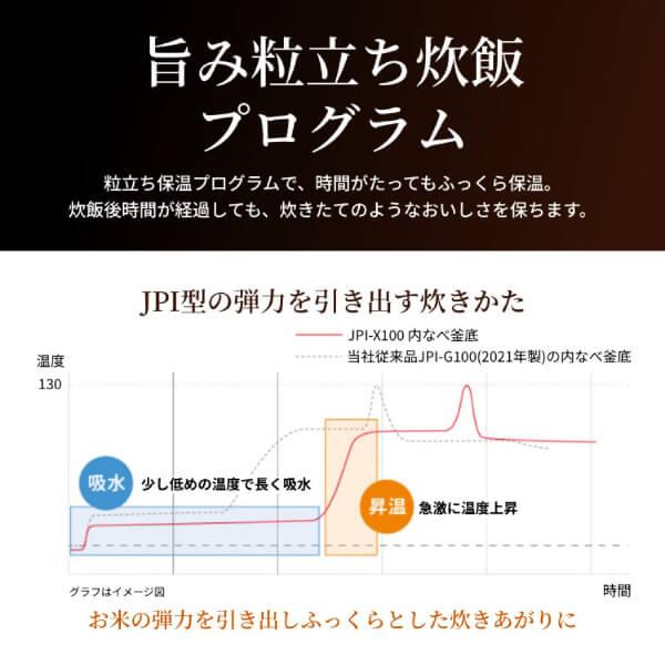 炊飯器 5.5合炊き 一人暮らし用 タイガー 炊きたて IH JPI-X100-WX タルクホワイト 圧力 日本製 炊飯ジャー 底面泡立ち加工 TIGER 新生活 | タイガー | 04