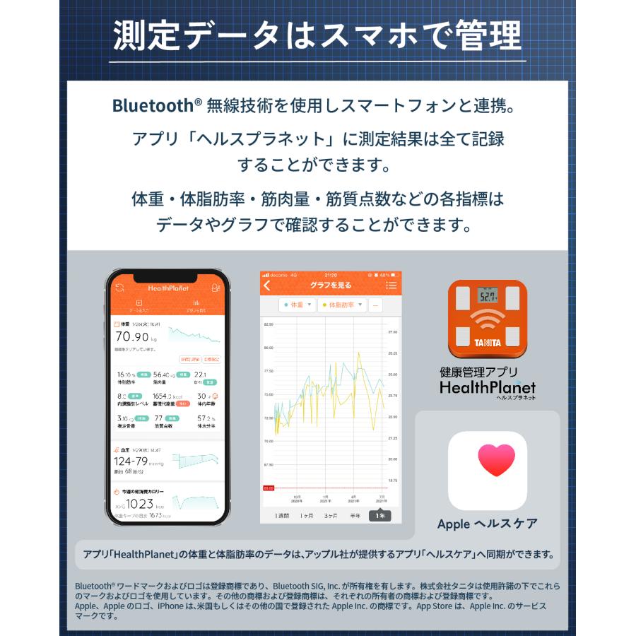 TANITA 体組成計 タニタ スマホ連動 RD-912-WH パールホワイト TANITA 体組成計 タニタ スマホ連動 RD-912-WH パールホワイト