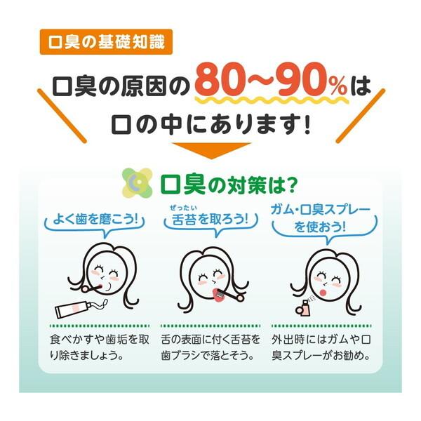 ブレスチェッカー タニタ 口臭チェッカー TANITA HC-150S 口臭 ブレスチェッカー タニタ 口臭チェッカー TANITA HC-150S 口臭