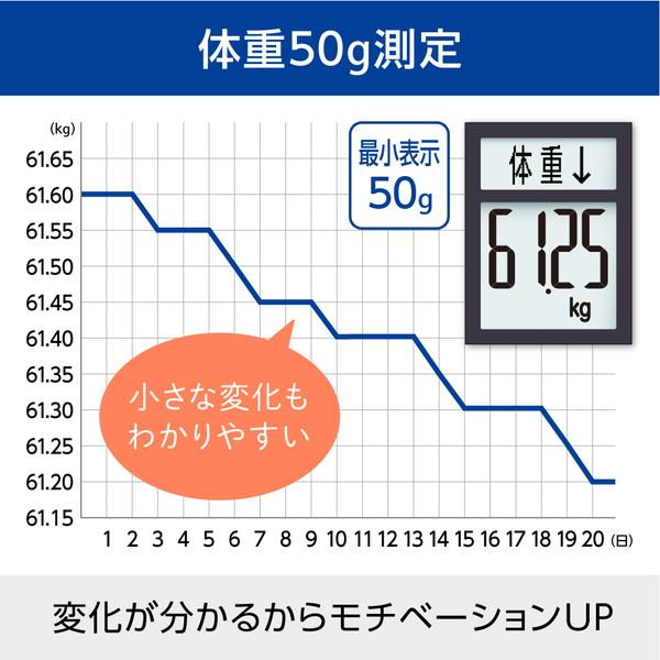 体重計 TANITA タニタ 体組成計 ダブル液晶 薄型 健康管理 筋トレ ダイエット 体脂肪率 BMI 内臓脂肪 筋肉量 基礎代謝 ブラック｜aprice｜06