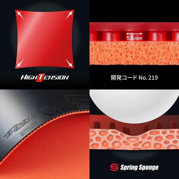 バタフライ（Butterfly） 卓球 ラバー テナジー19 レッド 赤 1.9