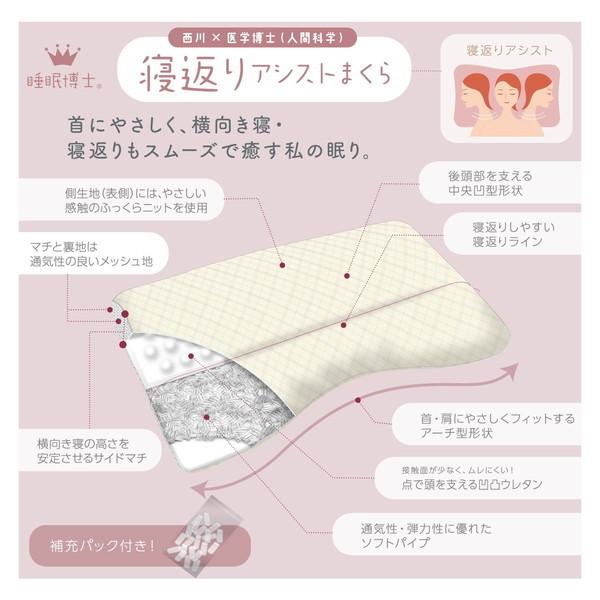 西川（nishikawa） 枕 西川寝具 睡眠博士 寝返りアシスト枕 高め E3503