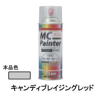 DAYTONA（デイトナ） D68331 MCペインター 【H28】 キャンディ