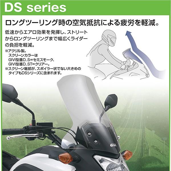 DAYTONA（デイトナ） D93961 GIVIエアロダイナミックススクリーン