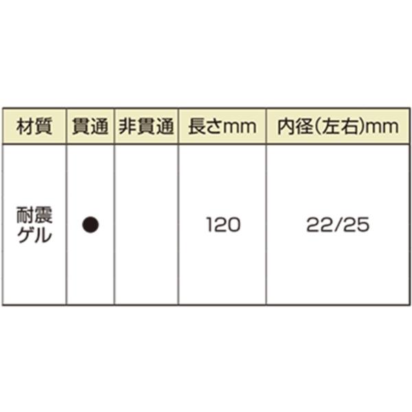 DAYTONA（デイトナ） D98068 PROGRIP (プログリップ) バイク用