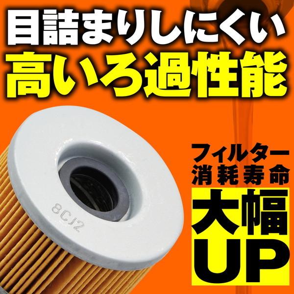 DAYTONA（デイトナ） D98733 リプレイスオイルフィルター CBX400F