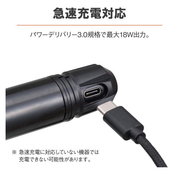 DAYTONA（バイク用品） デイトナ D17673 USB電源&クランプバー