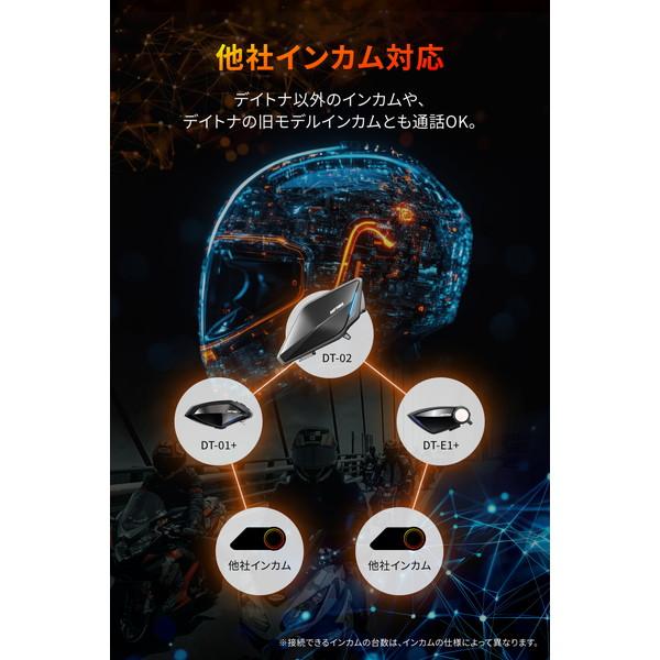 DAYTONA（デイトナ） D25031 DT-02インカム ワイヤーマイクユニット