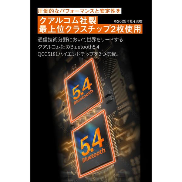 開封済未使用品　デイトナ:DT-02(ワイヤーマイク) DT-02 ワイヤーマイクユニット｜株式会社デイトナ