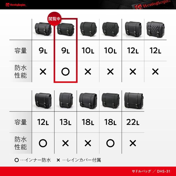 デイトナ D34194 ヘンリービギンズ サイドバッグ 9L インナー防水 サドルバッグ DHS-31 ブラック｜aprice｜02