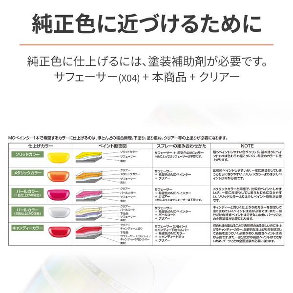 DAYTONA（デイトナ） D41590 スプレー塗料 300ml H75 ホンダ用 GY-124