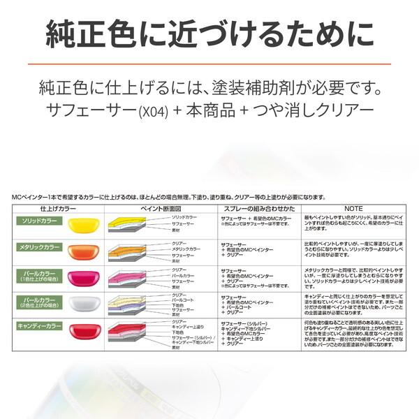 専用ページ DAYTONA（デイトナ） D41595 スプレー塗料 300ml H79 ホンダ用 NH-A76M