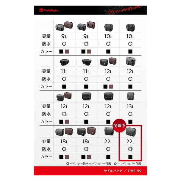 DAYTONA（デイトナ） D48404Henly Begins サイドバッグ 22L インナー