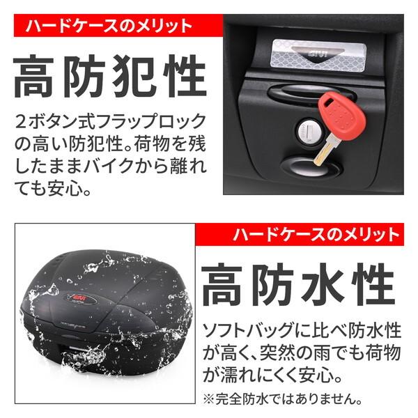 DAYTONA（デイトナ） D61417 GIVI(ジビ) バイク用 リアボックス モノ