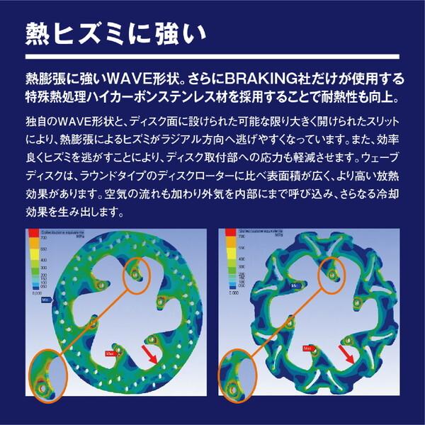 プレート BRAKING HO45FID 65415 XR100 Motard/NSF100 など フロント専用 バイク