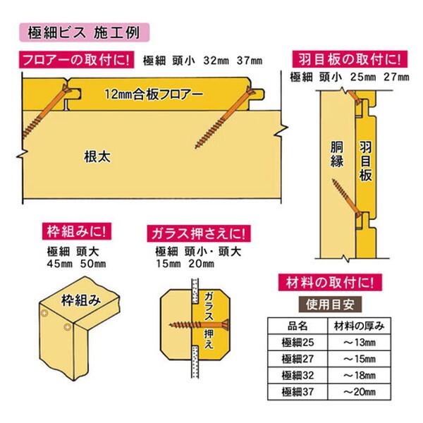 ダンドリビス 極細ビス 50 頭大 24号箱(243本入) V-GLC050-RX/50244953｜aprice｜04