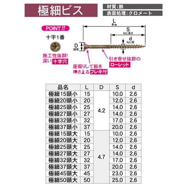 ダンドリビス 極細ビス 25 頭小 24号箱(474本入) V-GSC025-RX/50213063｜aprice｜03