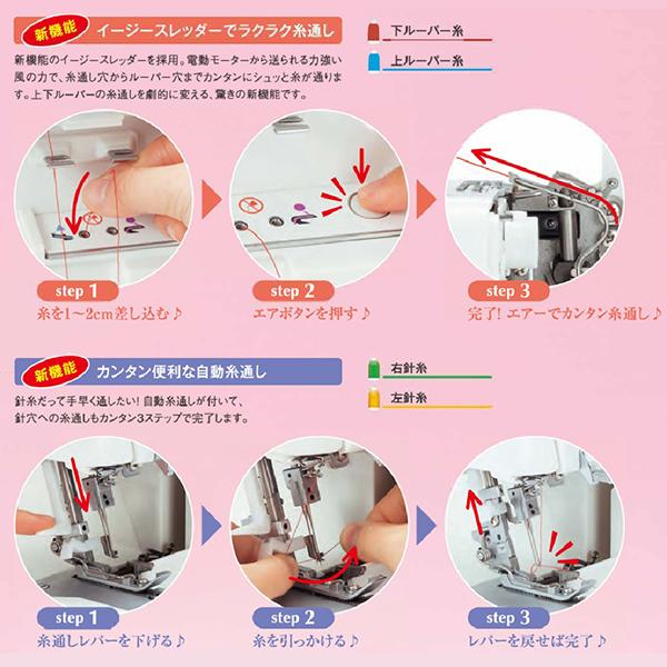 ジューキ JUKI MO-1000M 2本針4本糸ロックミシン シュルル_2