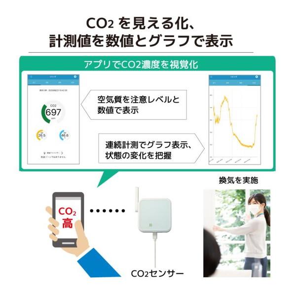 RATOC RS-WFCO2 Wi-Fi CO2センサー｜aprice｜07