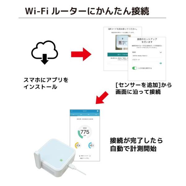 RATOC RS-WFCO2 Wi-Fi CO2センサー｜aprice｜09