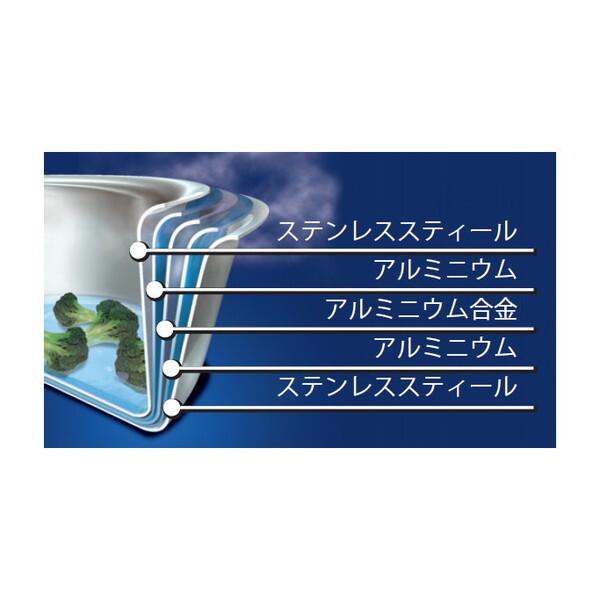 ノーリツ（NORITZ） NORITZ DP0172 シェフポット(グリル専用鍋