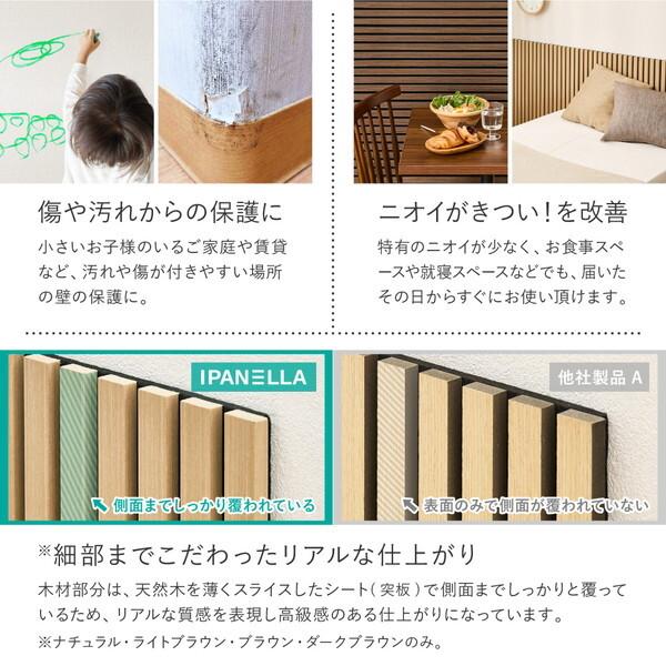 HAGiHARA（萩原） 270611001 吸音パネル イパネッラ 6枚入り 29.5×80 