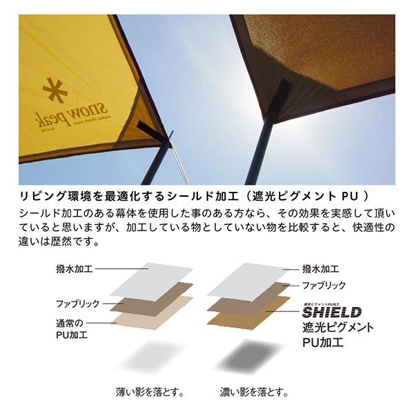 snow peak スノーピーク リビングシェル ロング Pro. スクリーン snow peak スノーピーク リビングシェル ロング Pro. スクリーン