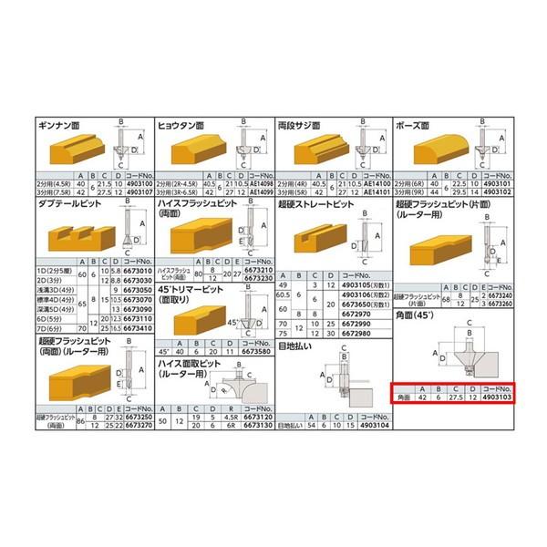 リョービ（RYOBI） 京セラ 4903103 角面(45度) トリマービット