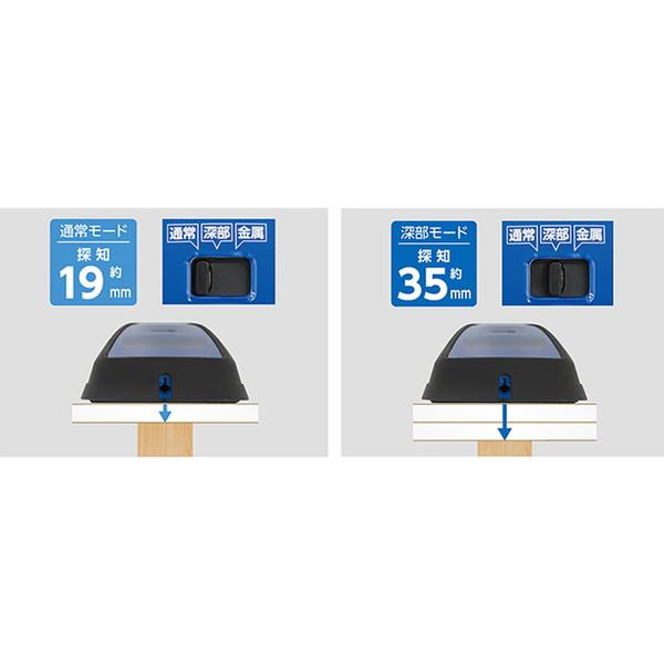 シンワ測定 79156 Pro+ 下地センサー(金属・中心・深部・電線探知