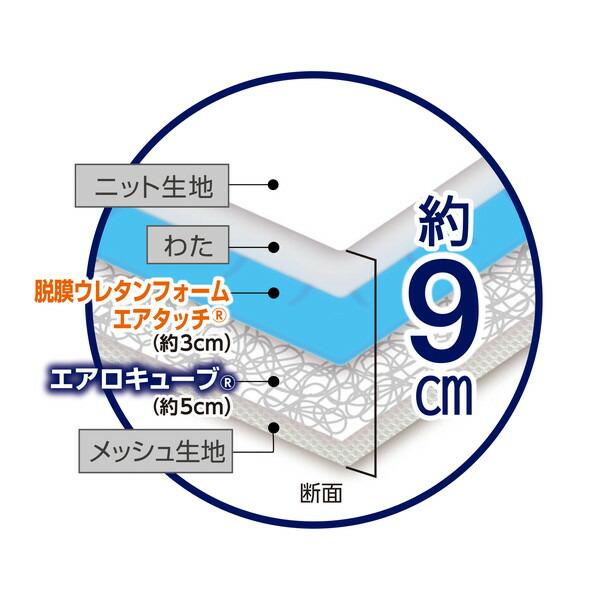 アイリスオーヤマ HBC90-S エアリーハイブリッドマットレス センターフィット メーカー直送｜aprice｜06