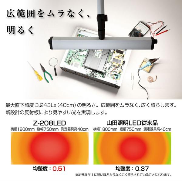 山田照明 Z-208LEDSL Z-Light(ゼットライト) LEDデスクライト リモートワーク 在宅 テレワーク オフィス｜aprice｜03